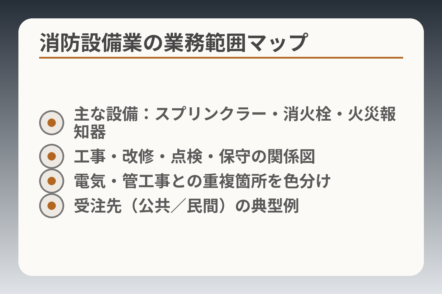 消防設備業の業務範囲マップ