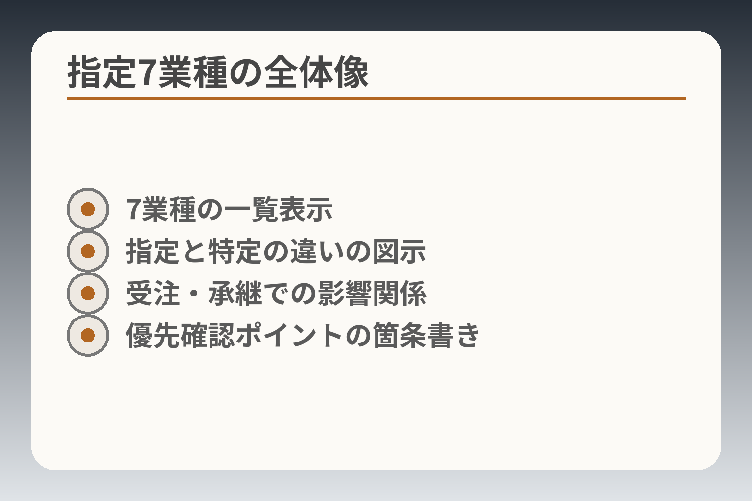 指定7業種の全体像