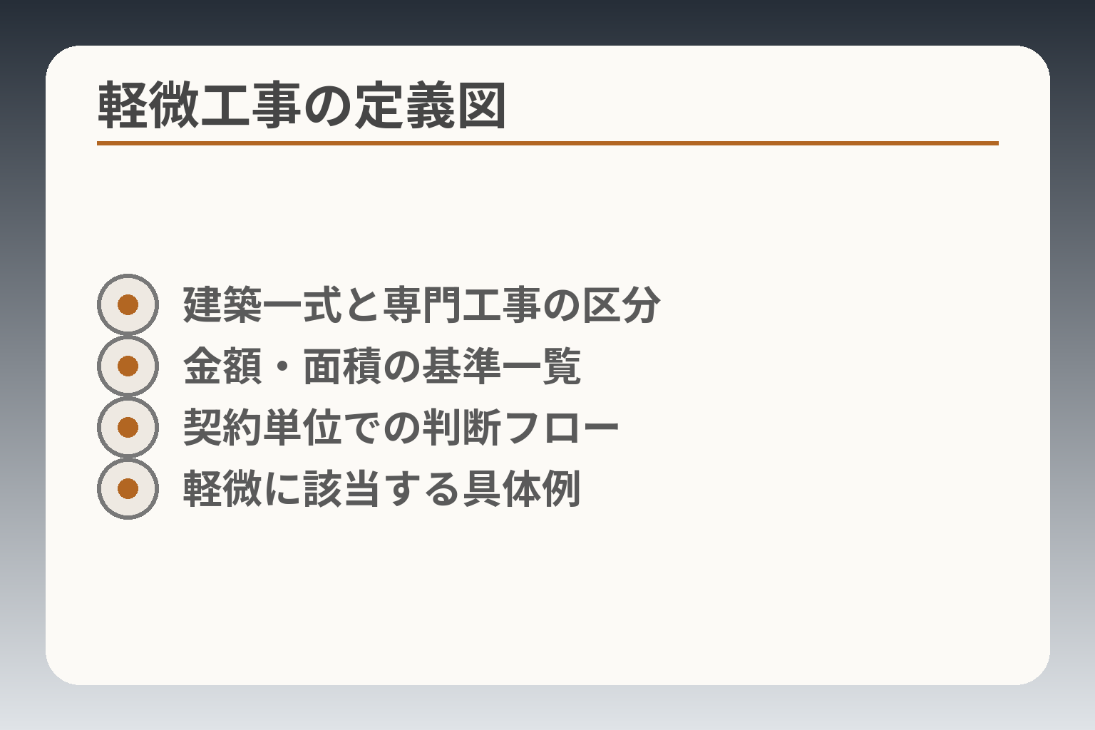 軽微工事の定義図