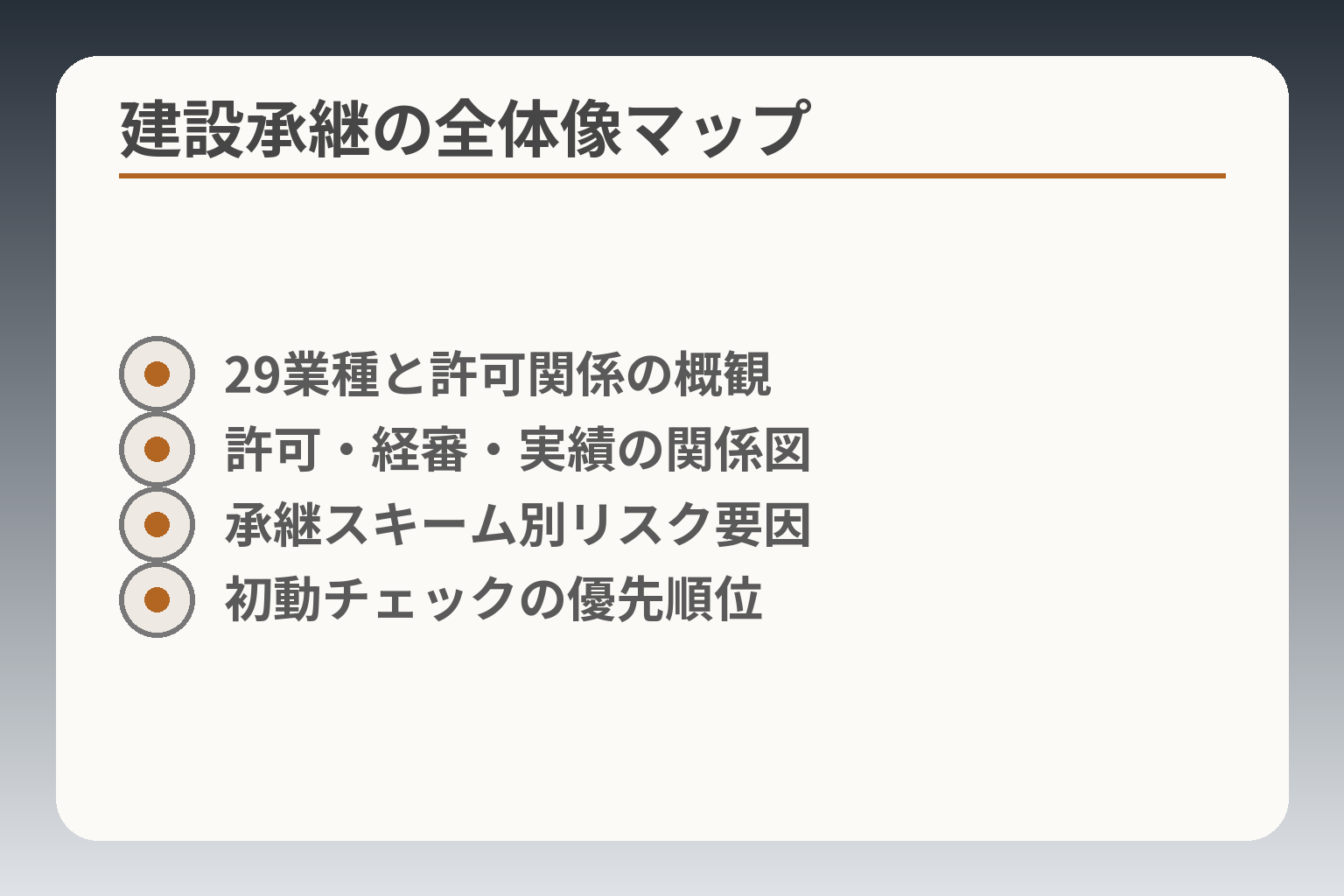 建設承継の全体像マップ