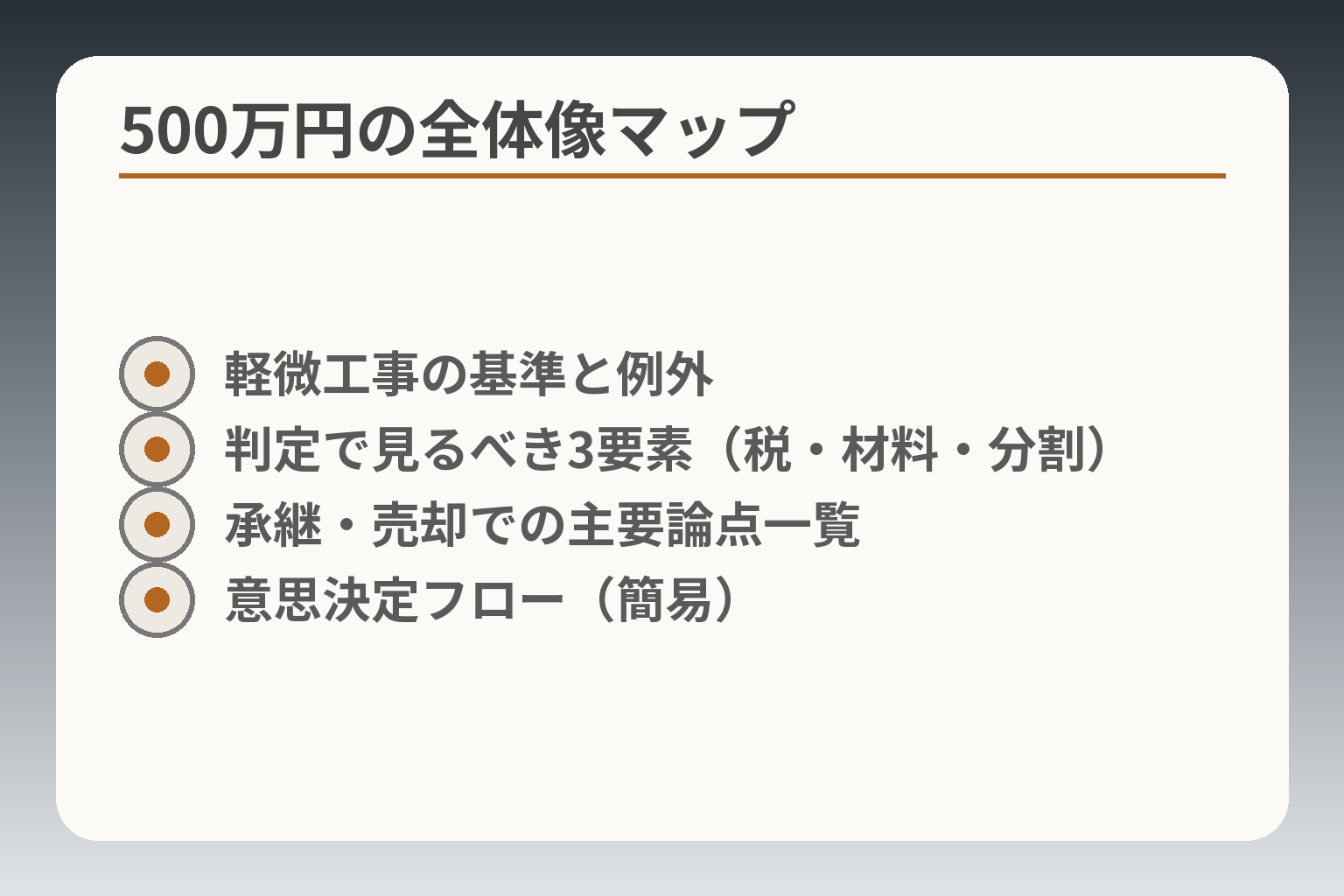 500万円の全体像マップ