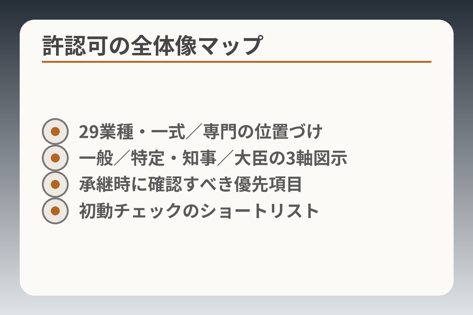 許認可の全体像マップ