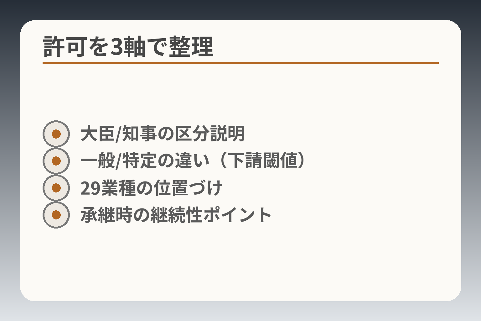 許可を3軸で整理
