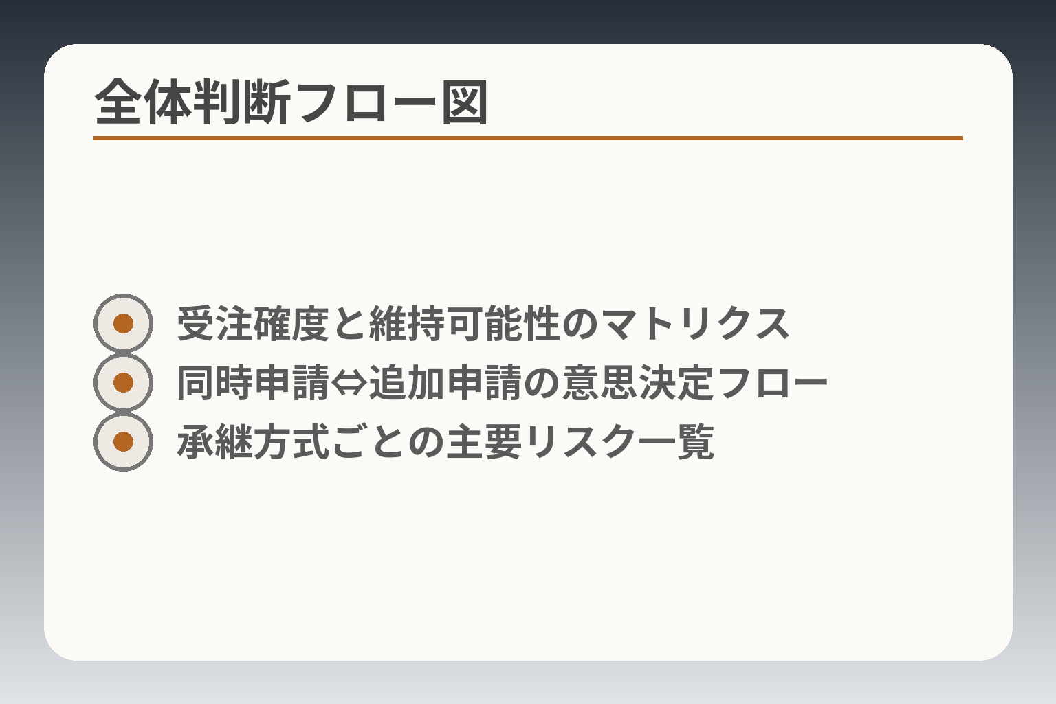全体判断フロー図