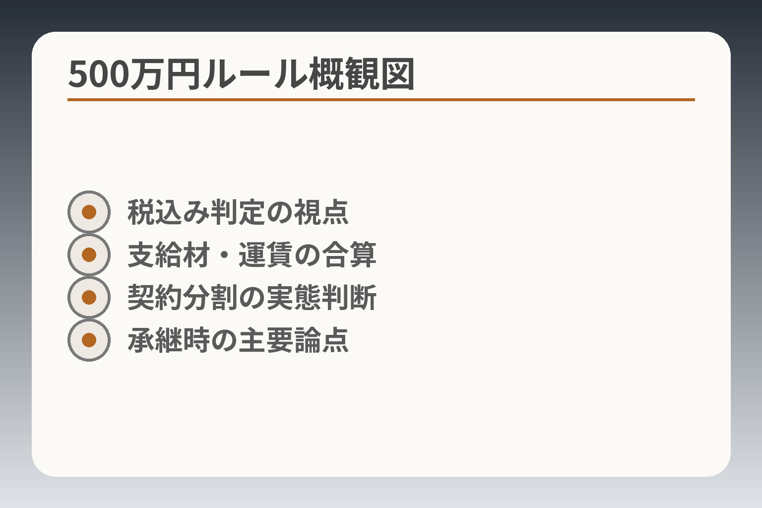 500万円ルール概観図