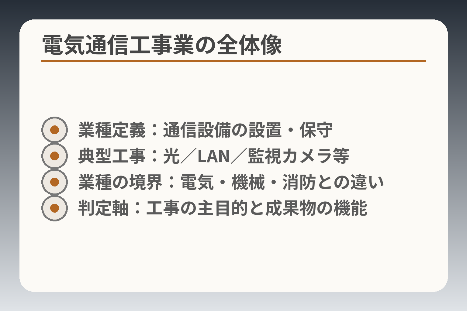 電気通信工事業の全体像