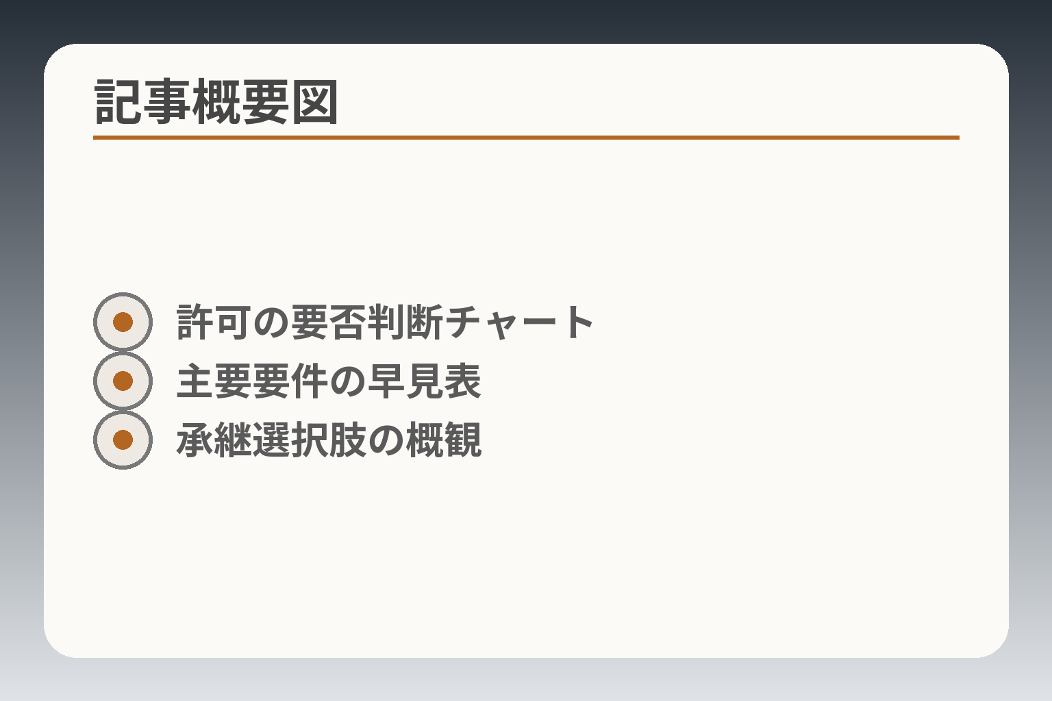 記事概要図