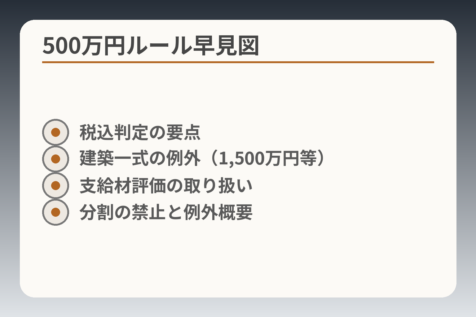 500万円ルール早見図
