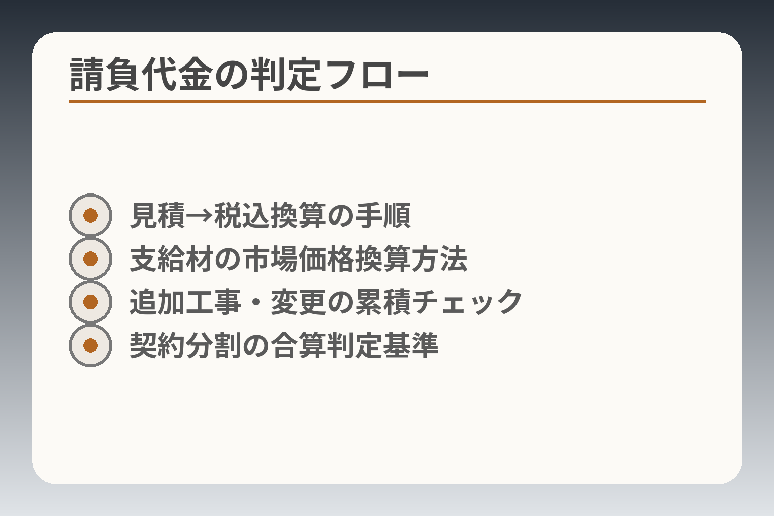 請負代金の判定フロー