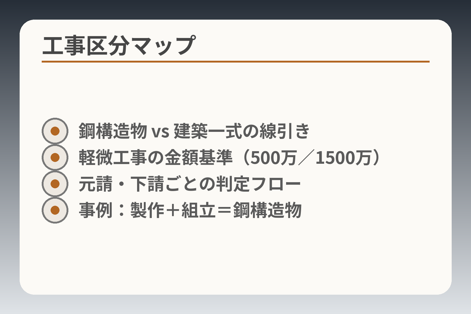 工事区分マップ