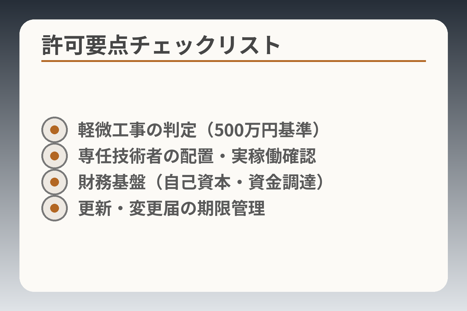 許可要点チェックリスト