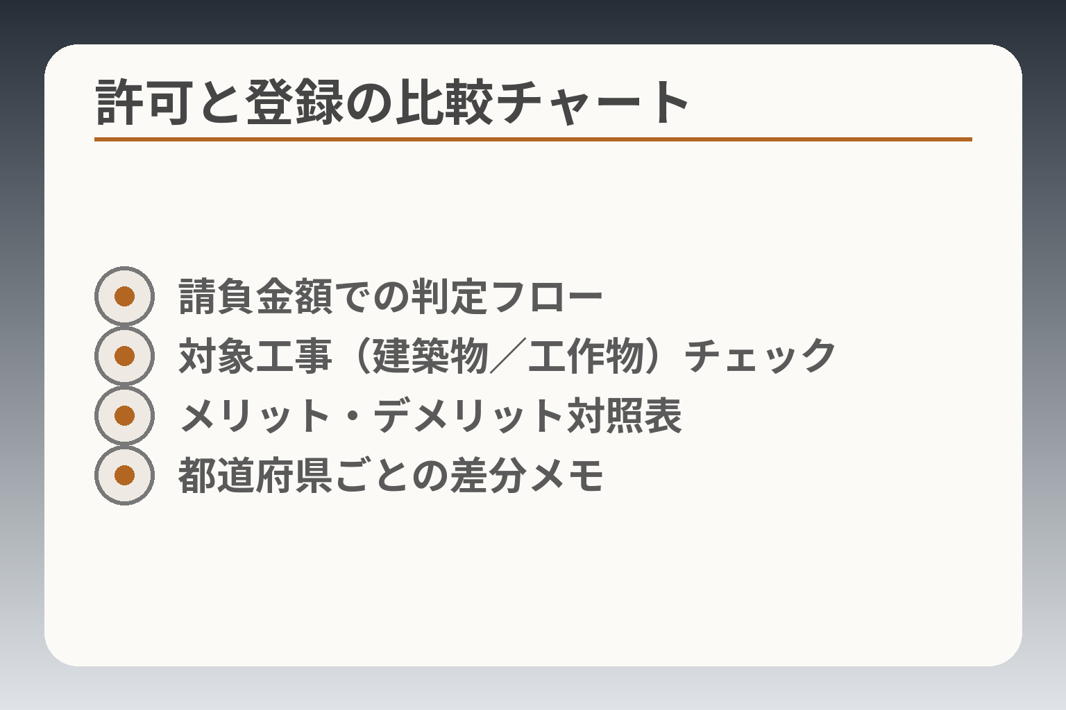 許可と登録の比較チャート
