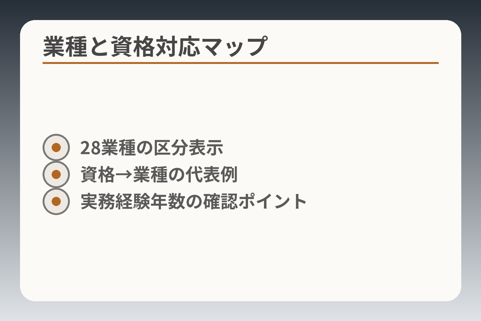 業種と資格対応マップ