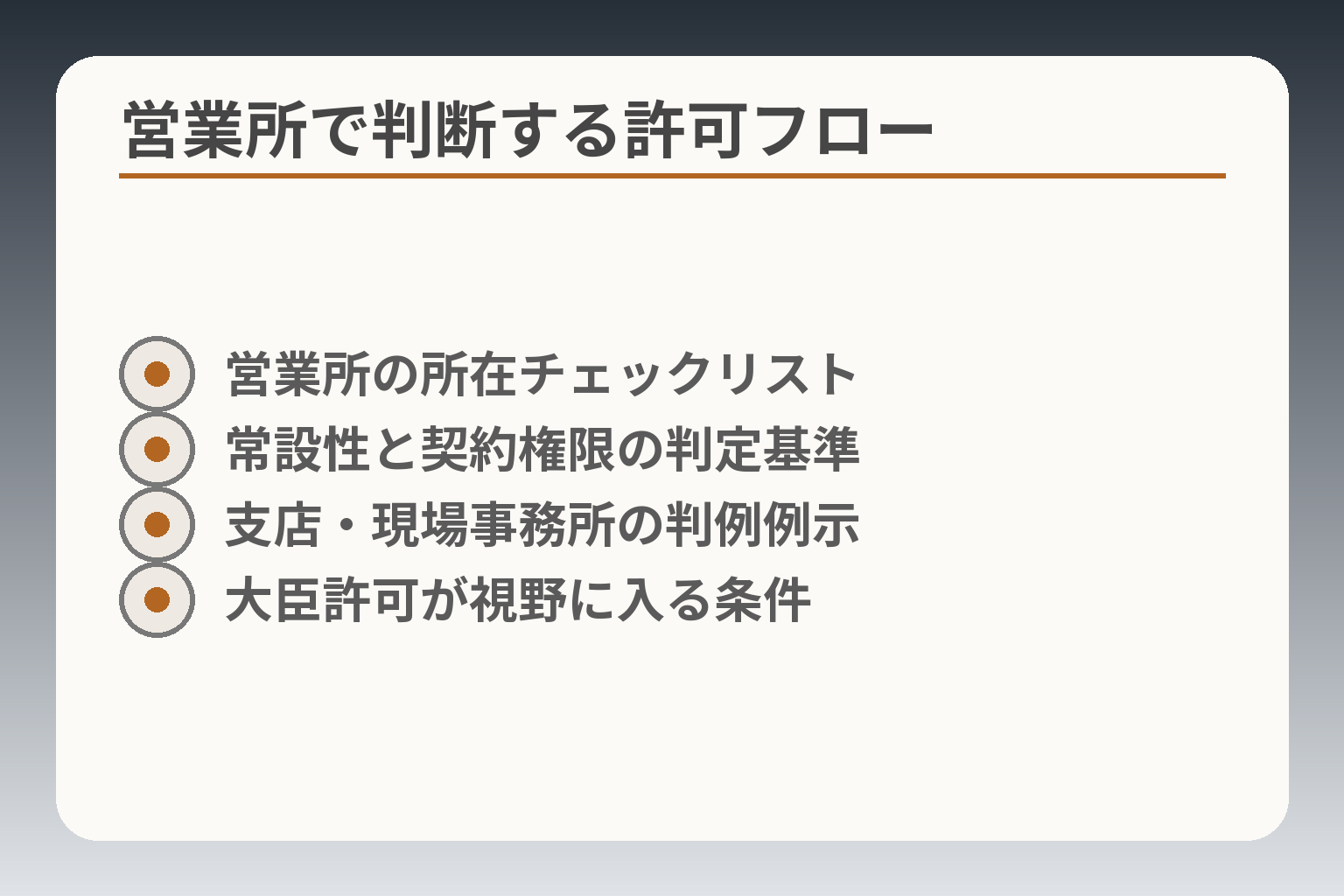営業所で判断する許可フロー
