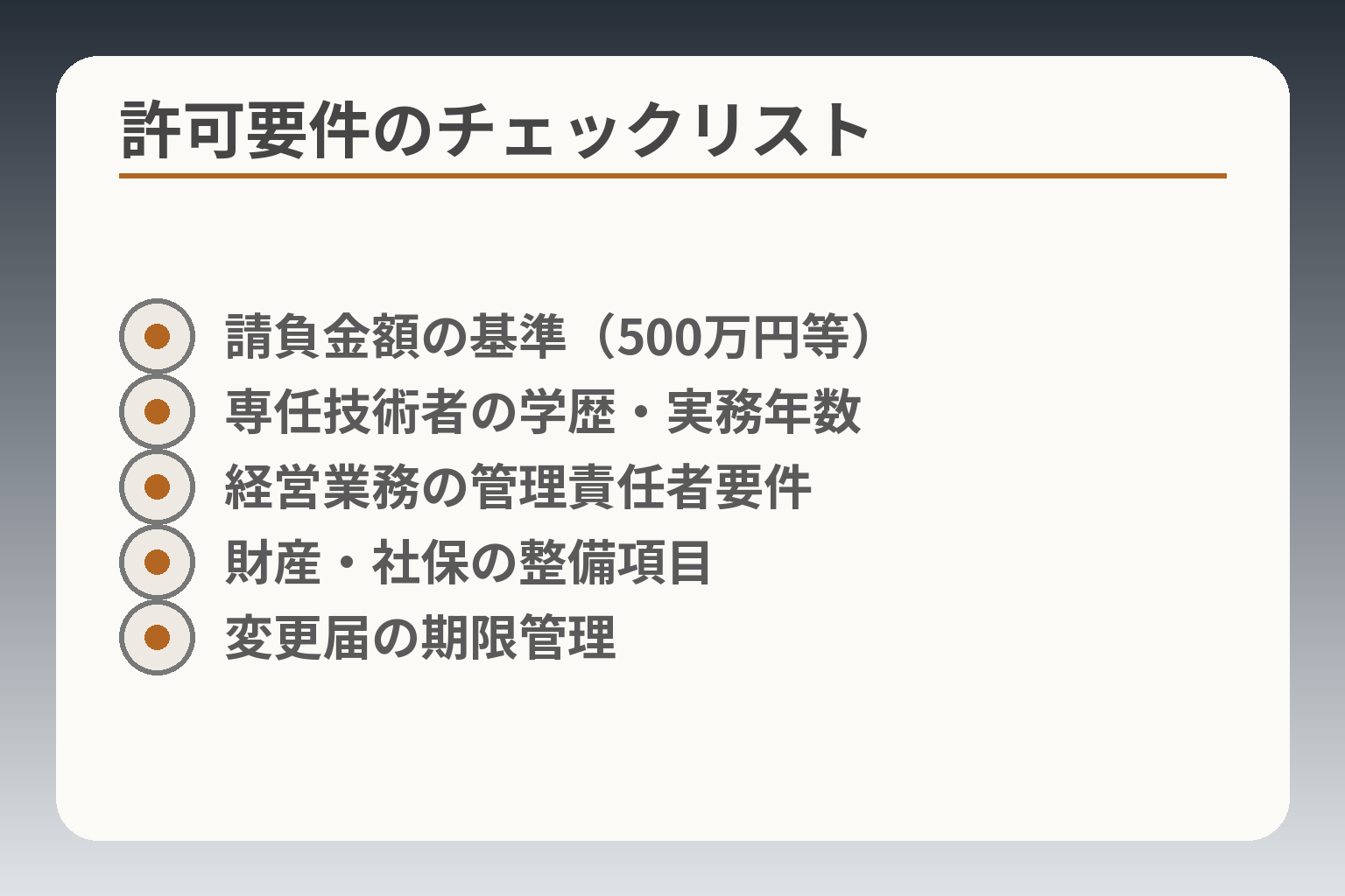 許可要件のチェックリスト
