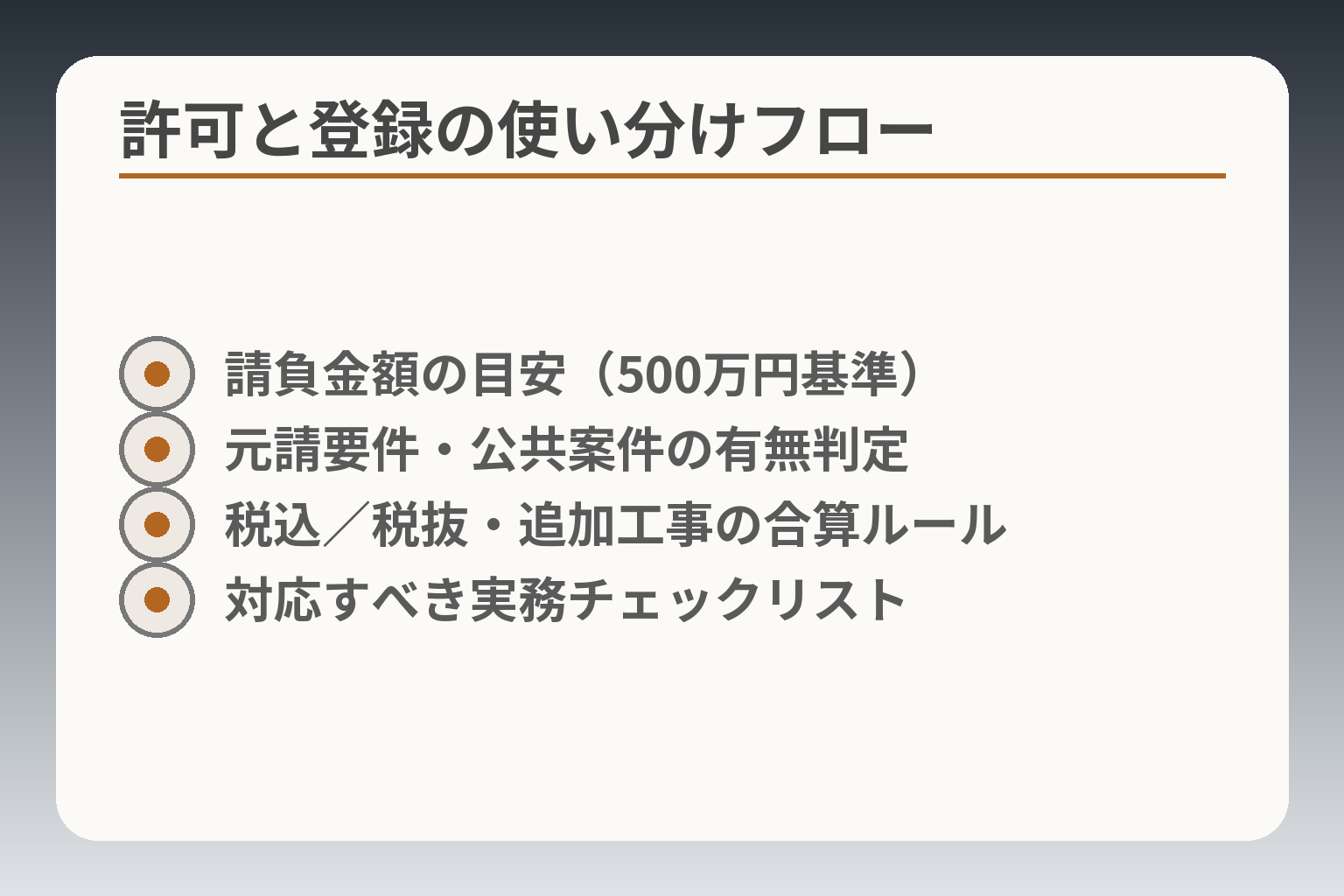 許可と登録の使い分けフロー