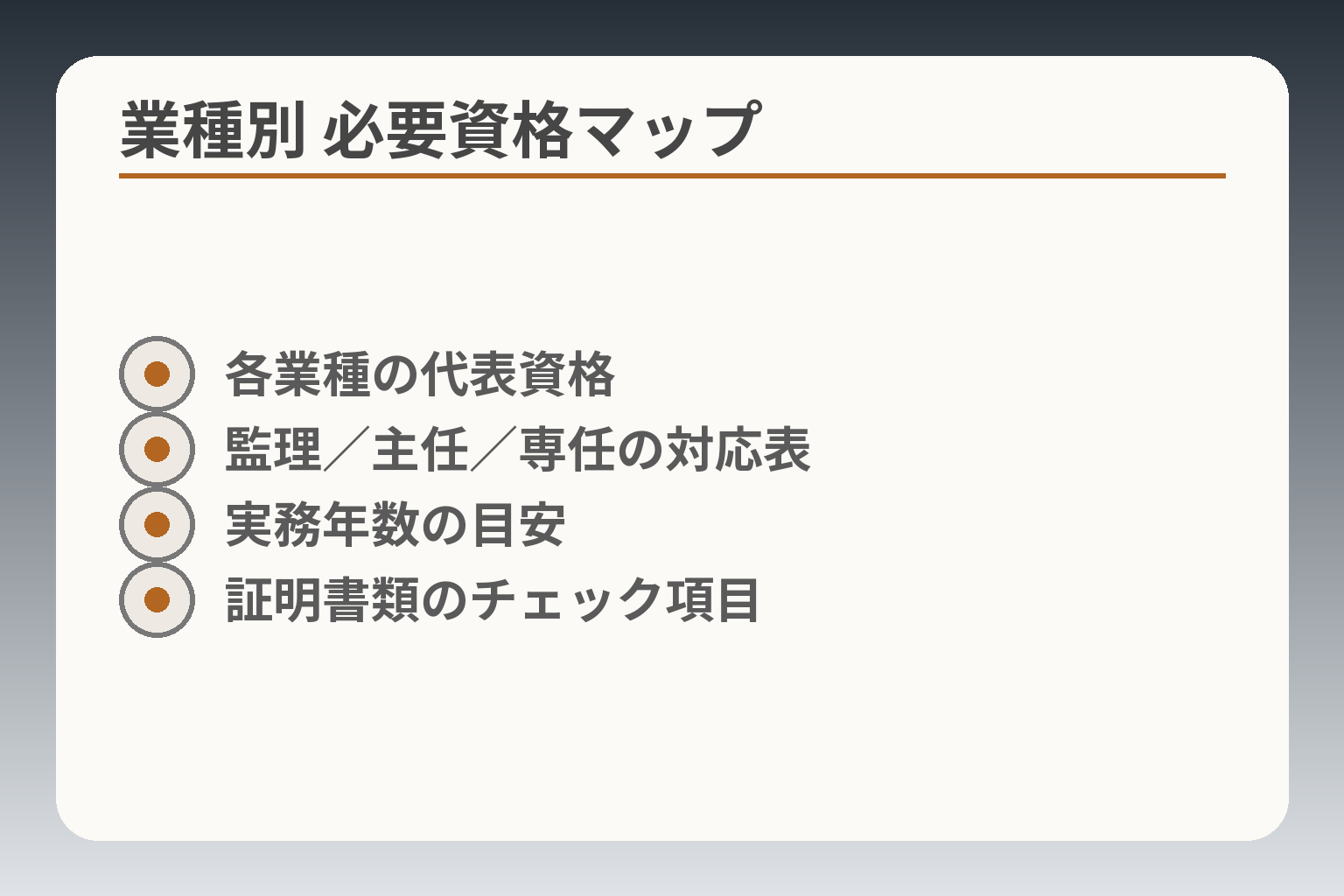 業種別 必要資格マップ
