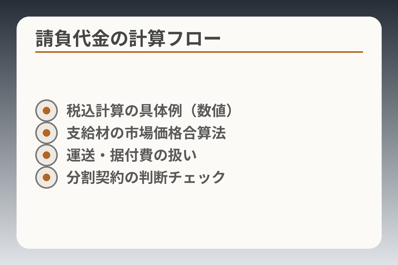 請負代金の計算フロー