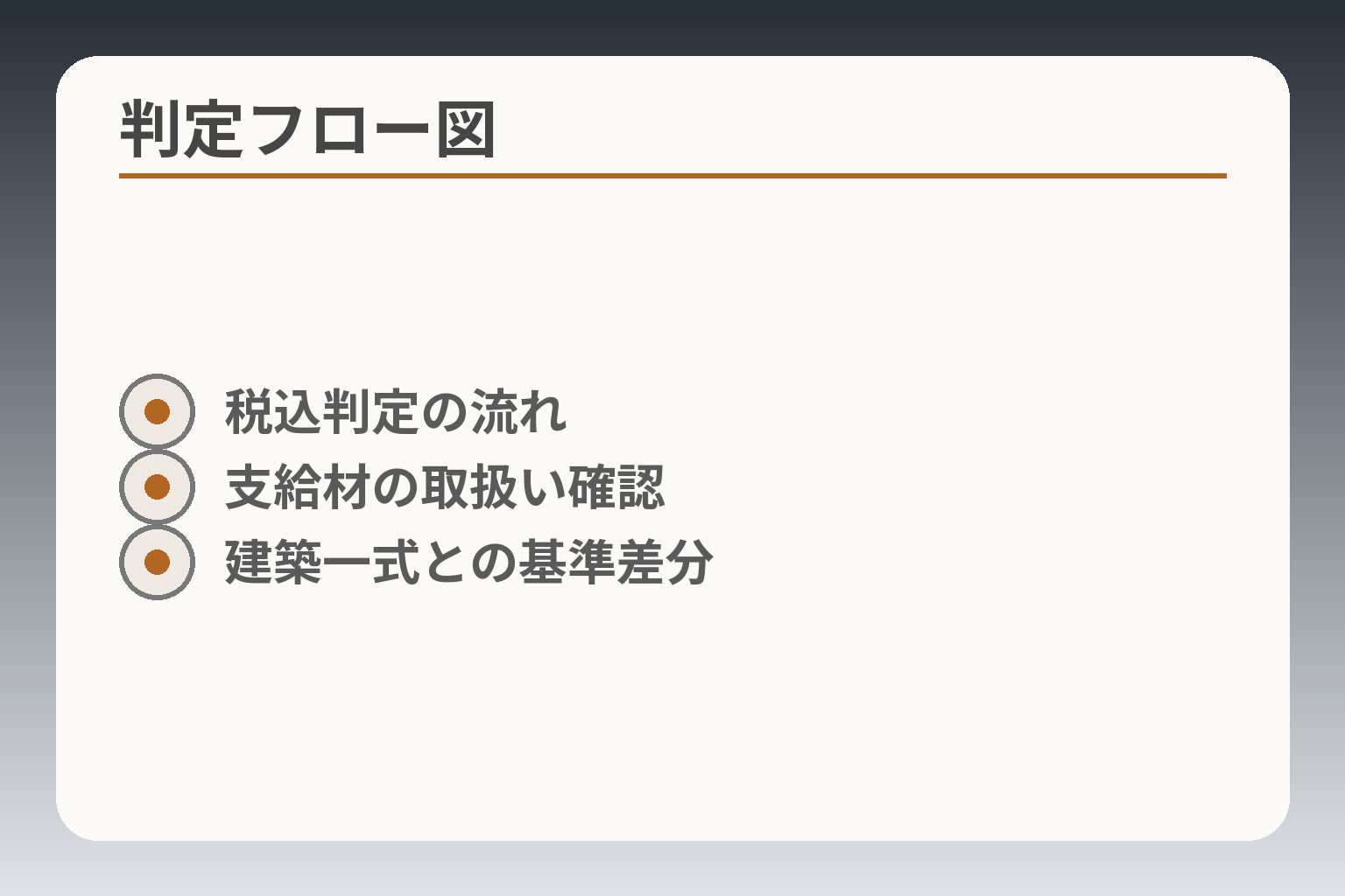 判定フロー図