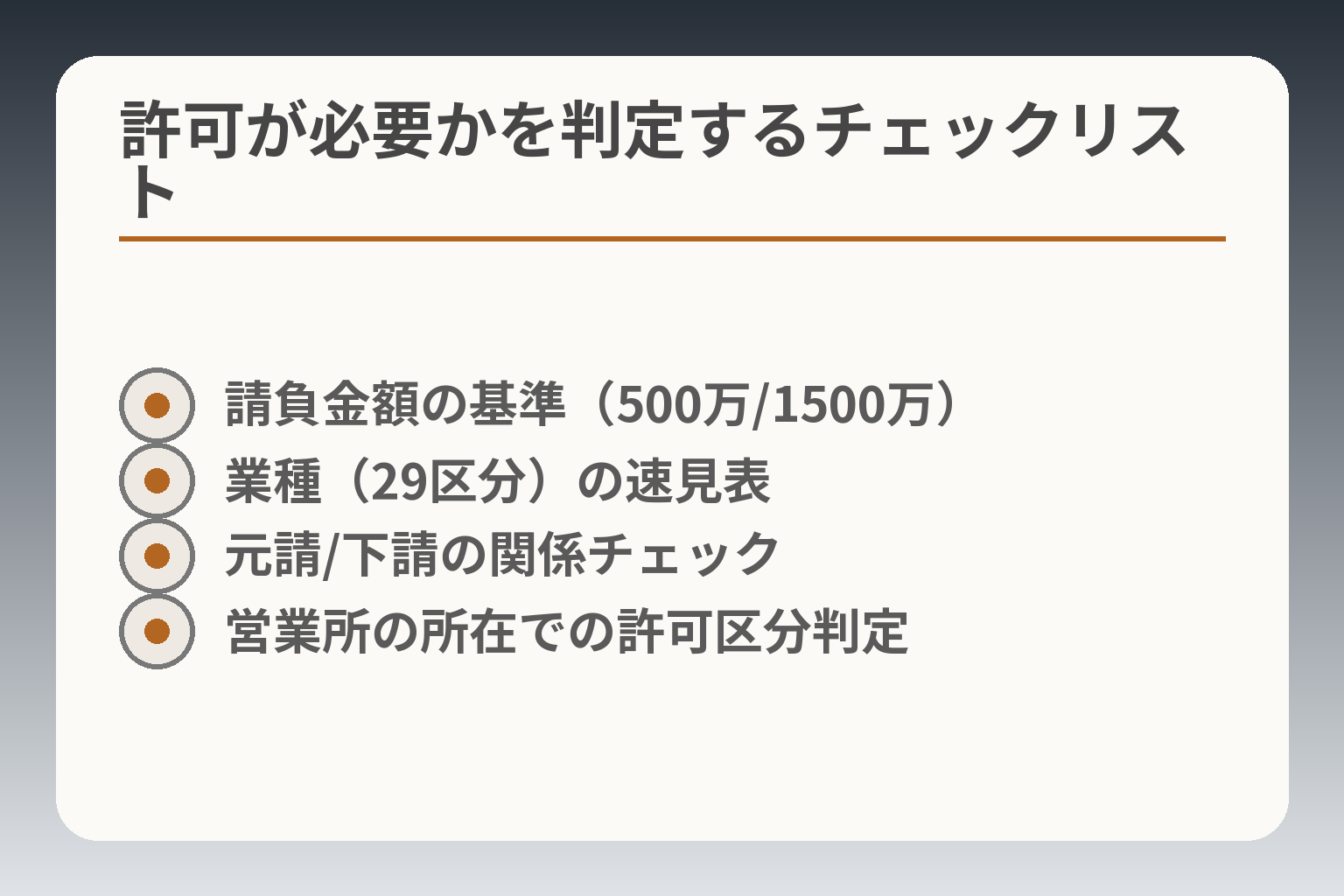 許可が必要かを判定するチェックリスト