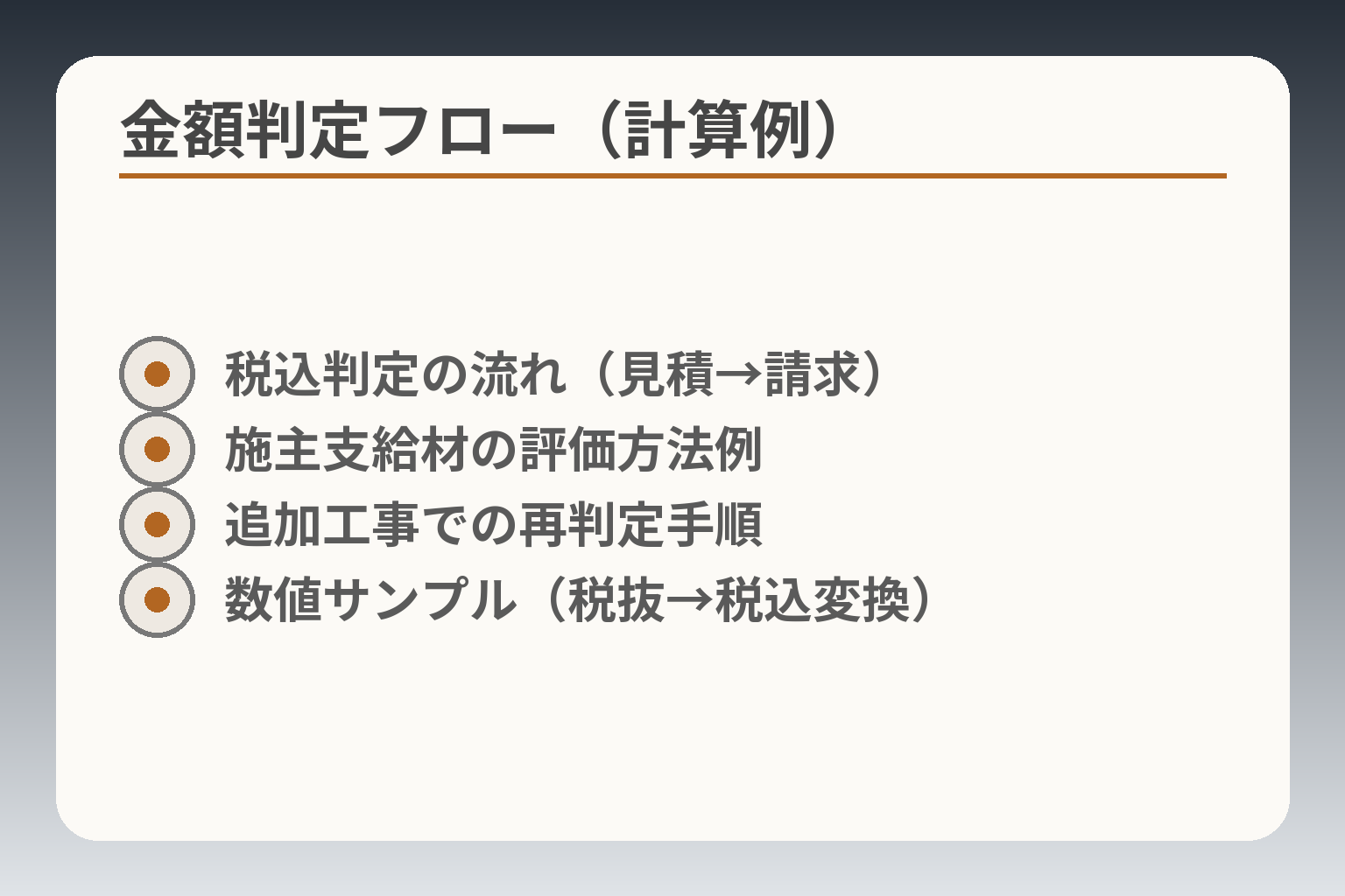 金額判定フロー(計算例)