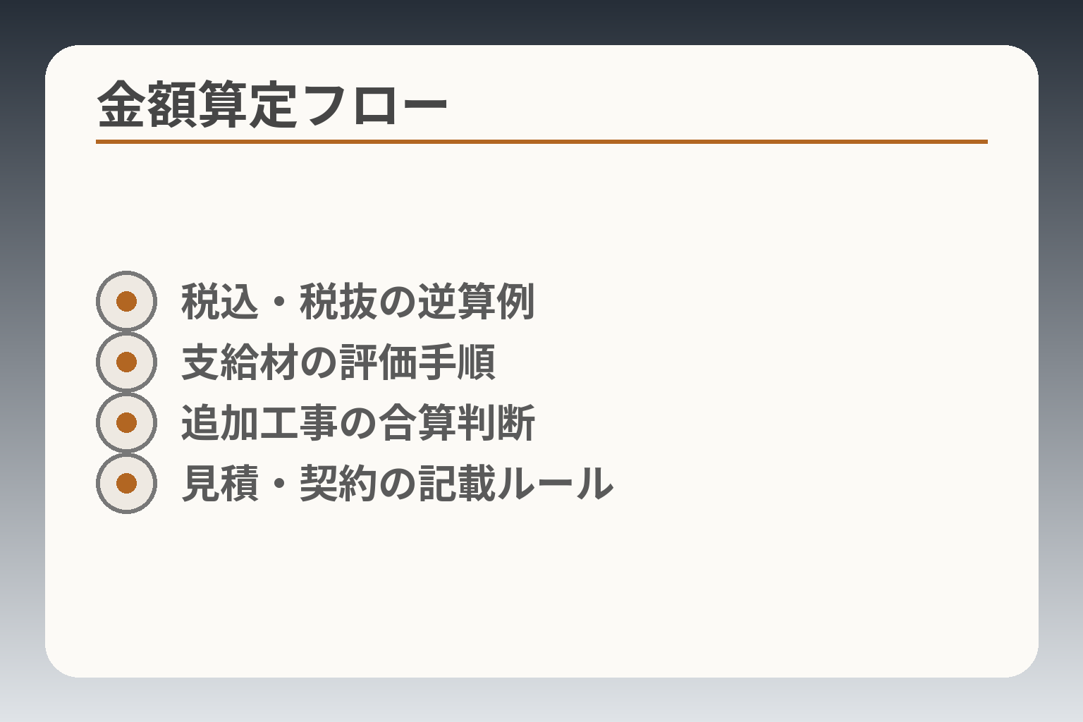 金額算定フロー