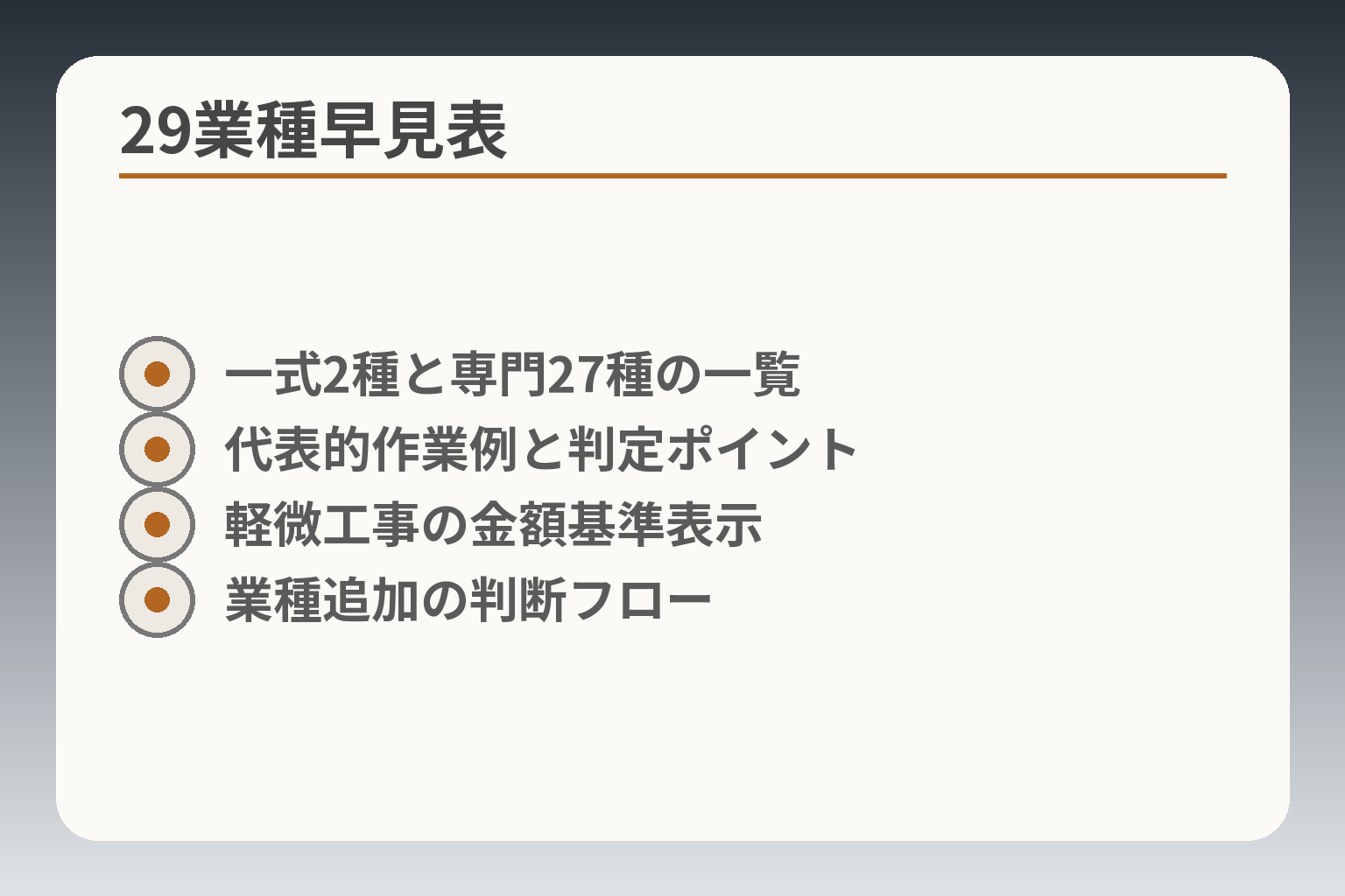 29業種早見表