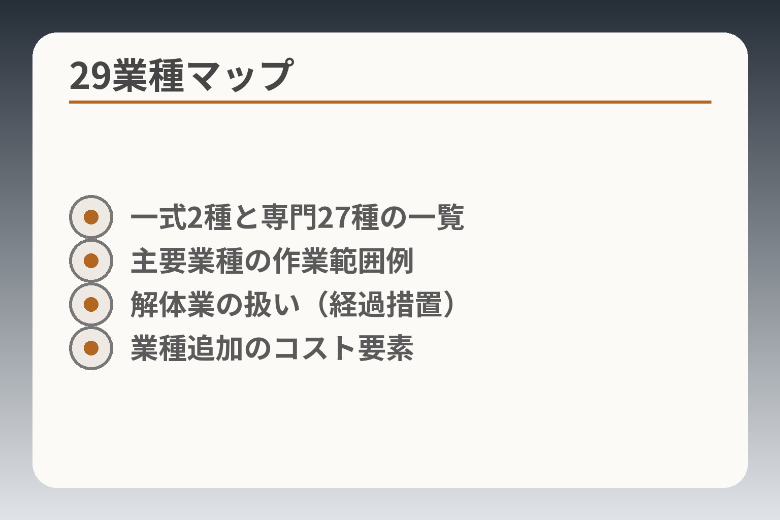 29業種マップ
