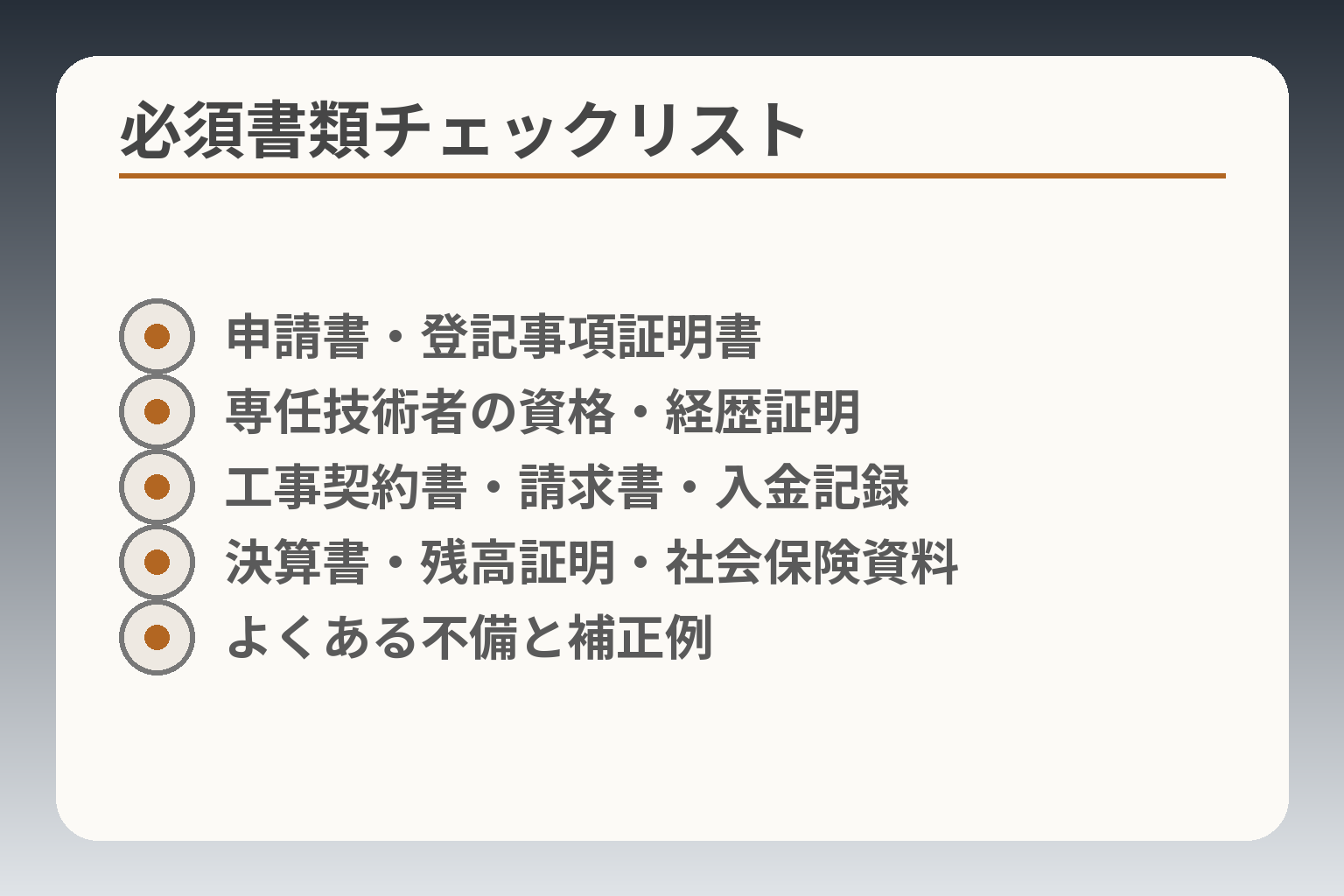 必須書類チェックリスト