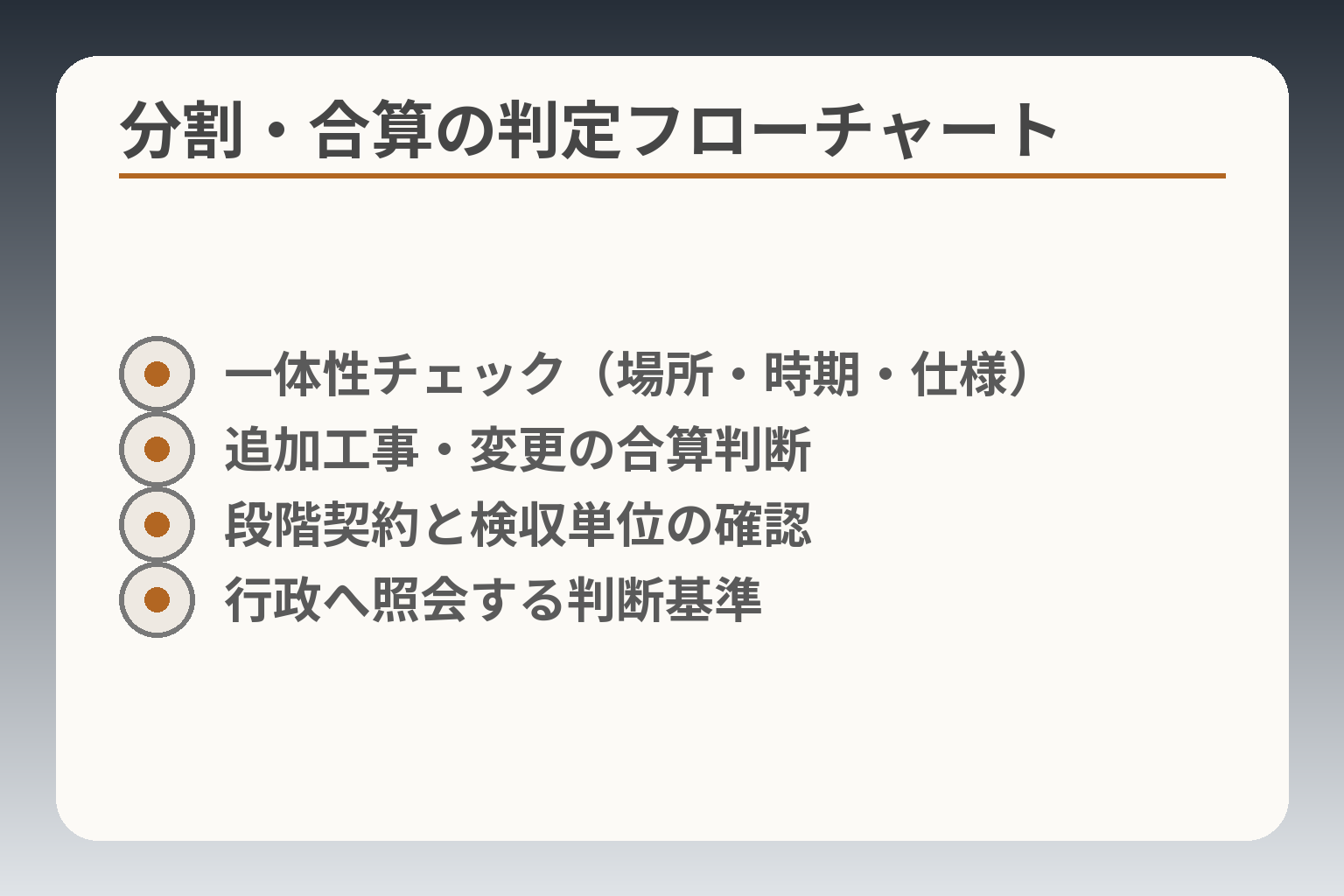 分割・合算の判定フローチャート