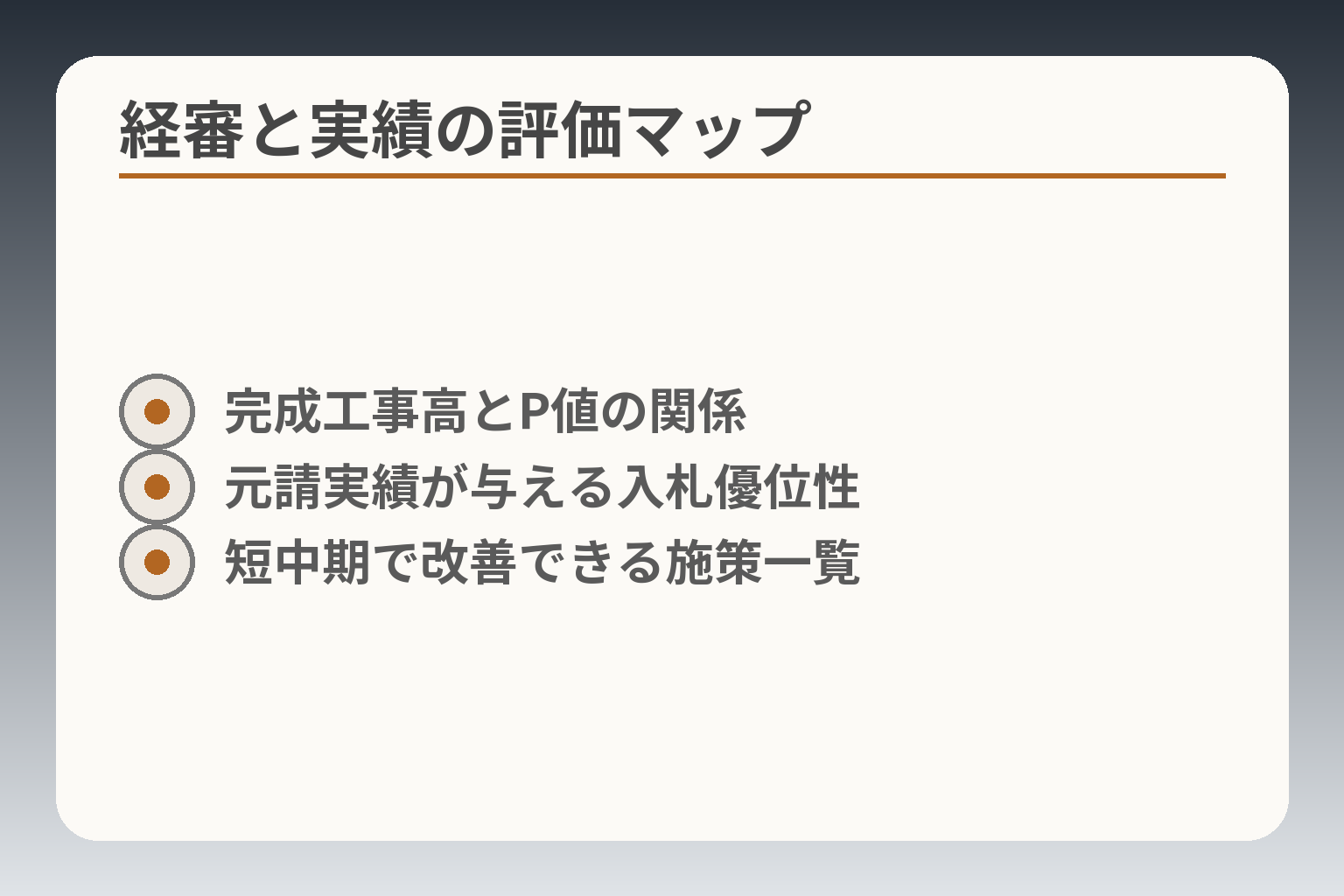 経審と実績の評価マップ