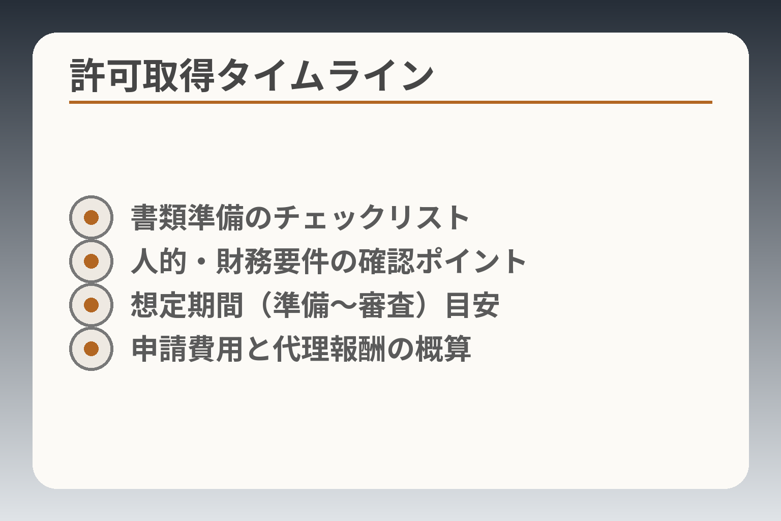 許可取得タイムライン