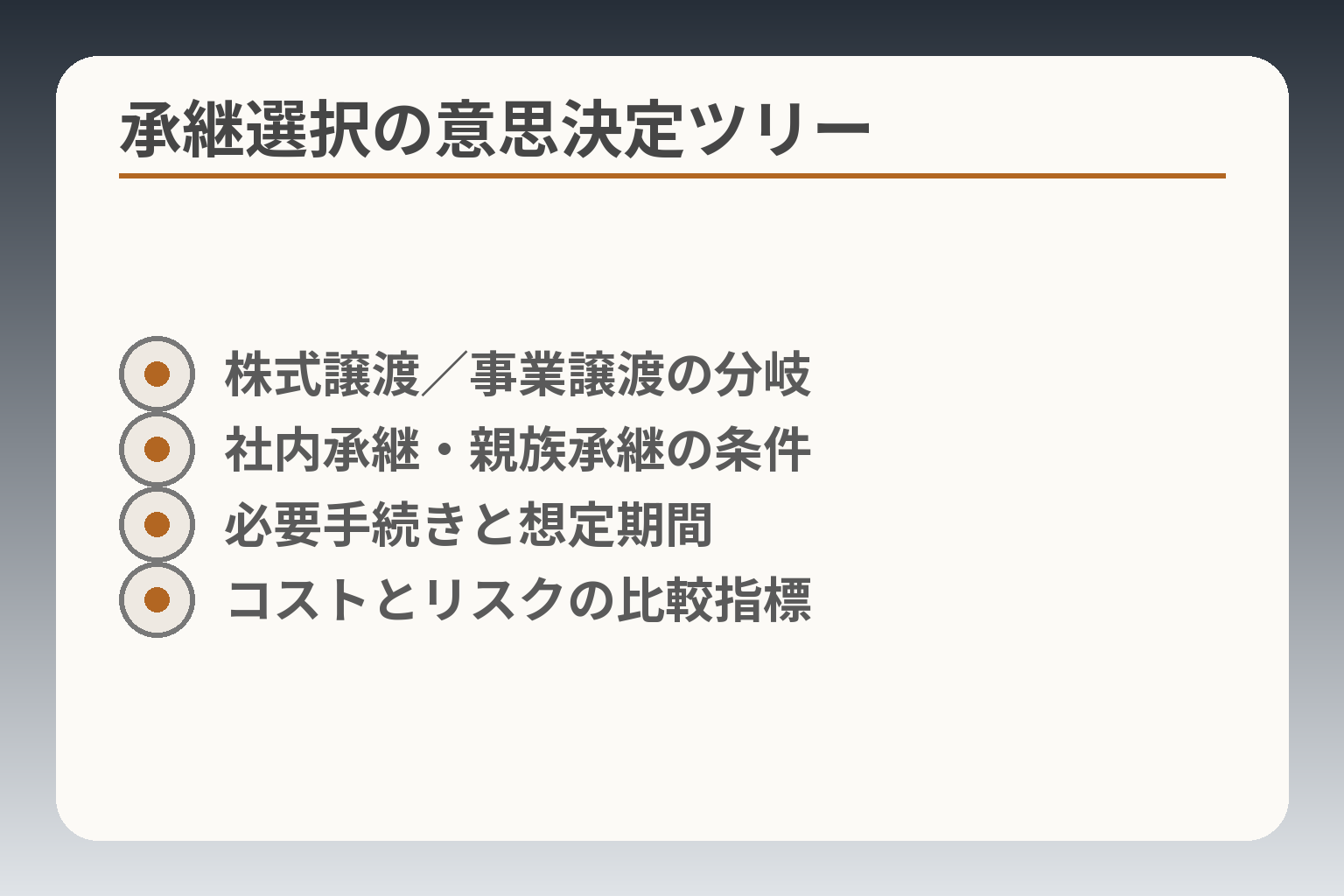 承継選択の意思決定ツリー