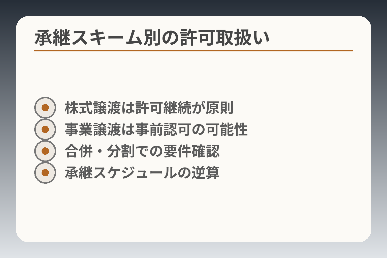 承継スキーム別の許可取扱い