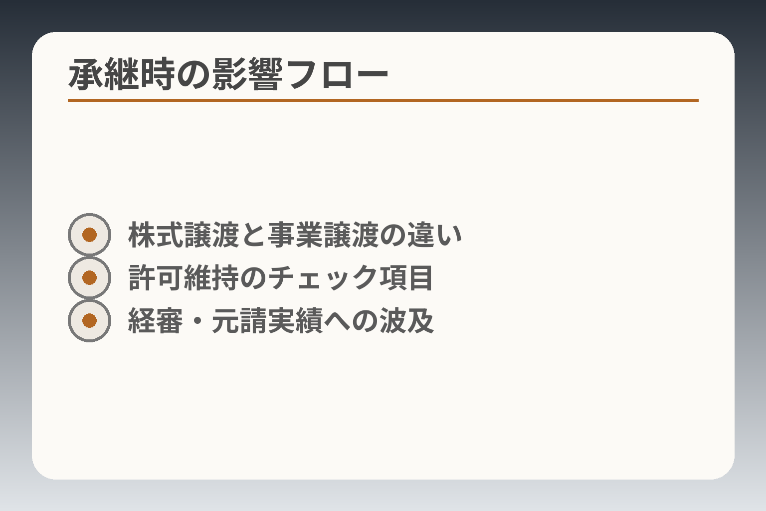 承継時の影響フロー