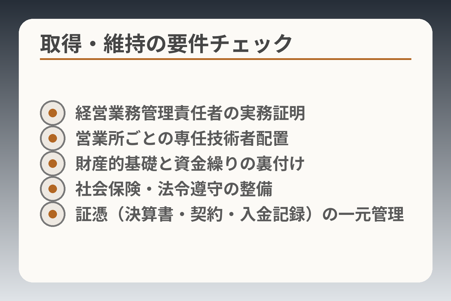 取得・維持の要件チェック