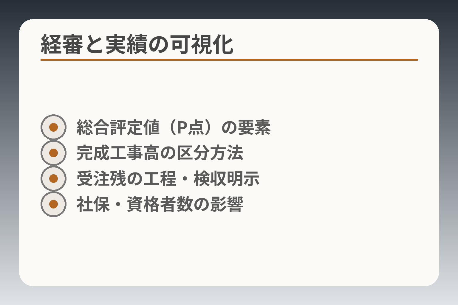 経審と実績の可視化