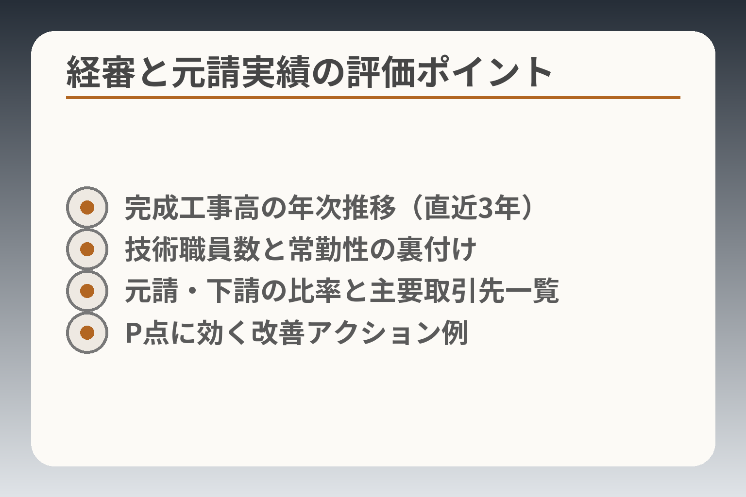 経審と元請実績の評価ポイント
