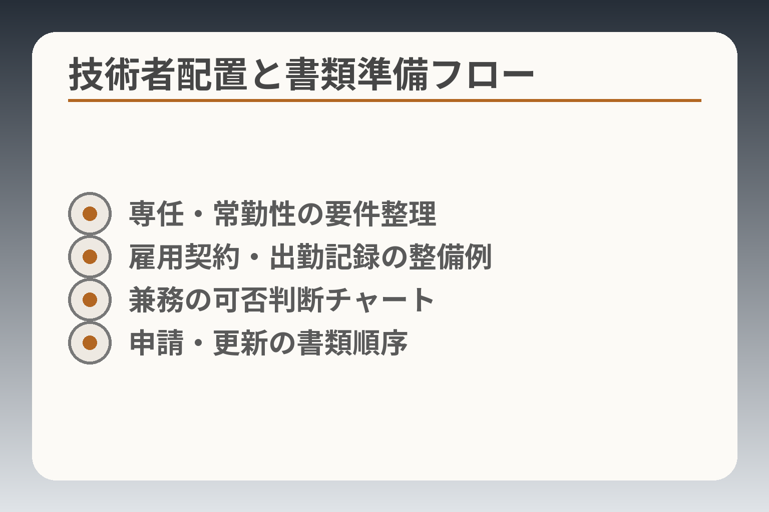 技術者配置と書類準備フロー
