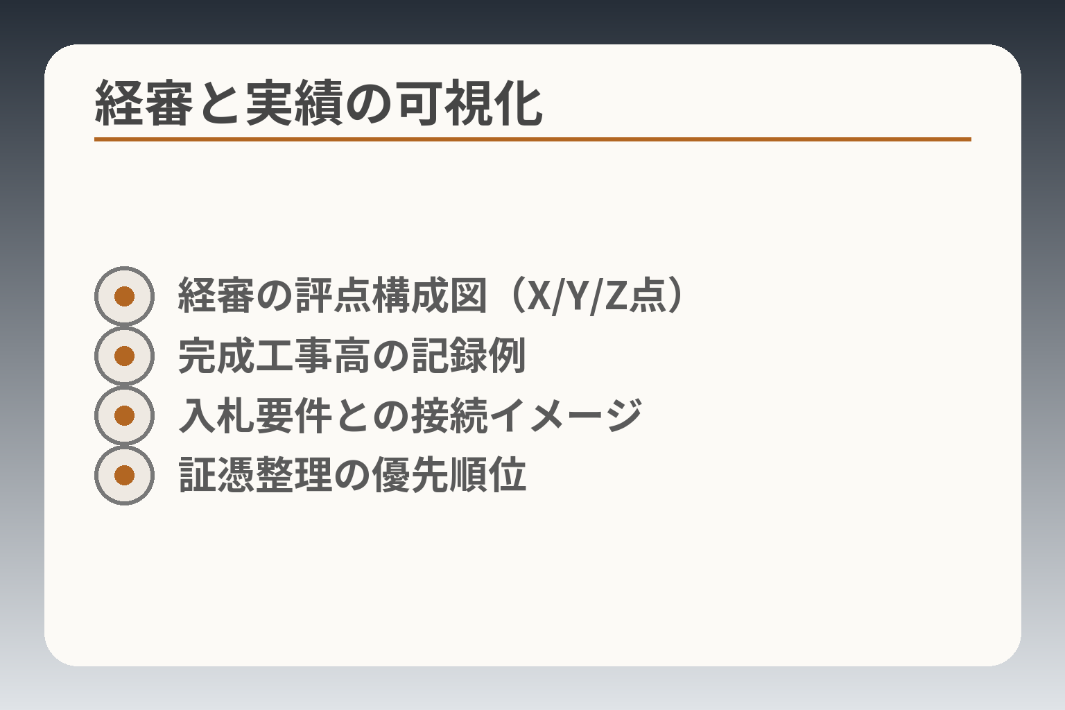 経審と実績の可視化