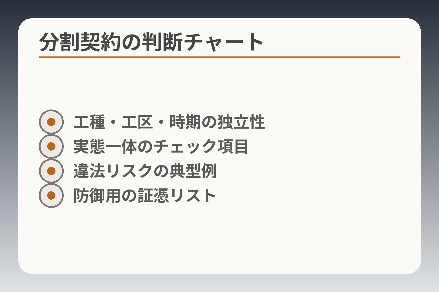 分割契約の判断チャート