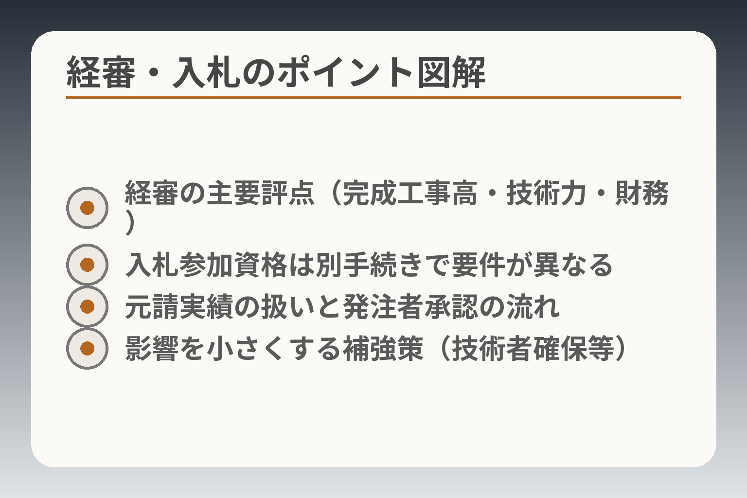 経審・入札のポイント図解
