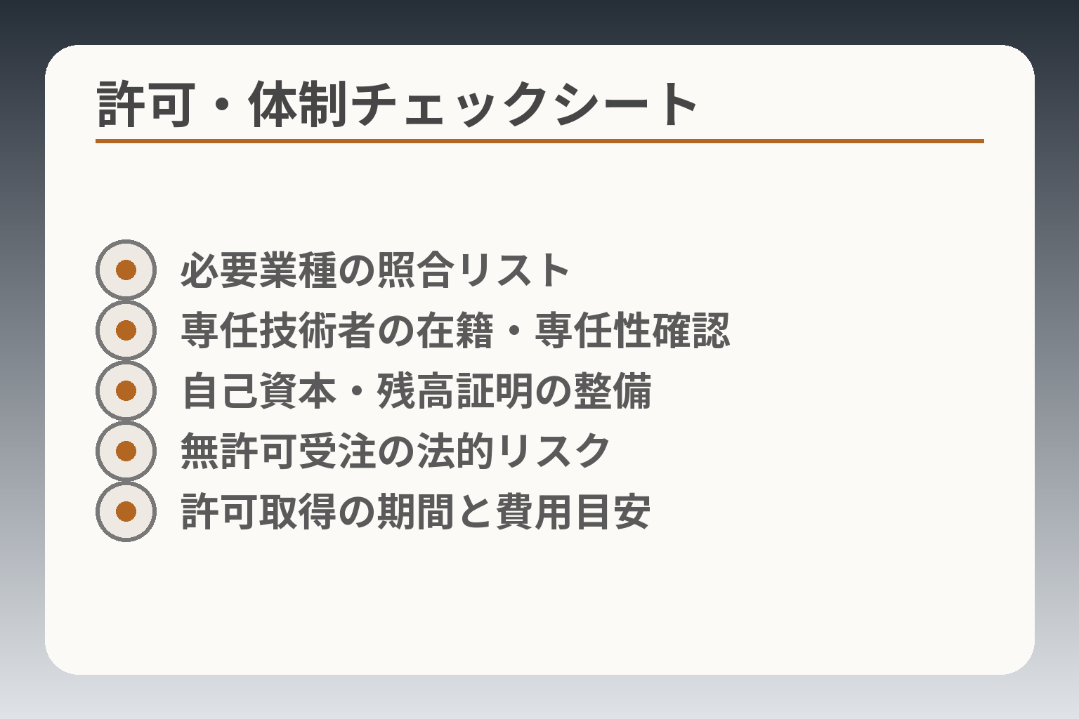 許可・体制チェックシート