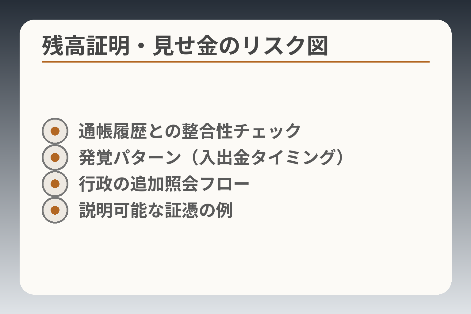 残高証明・見せ金のリスク図