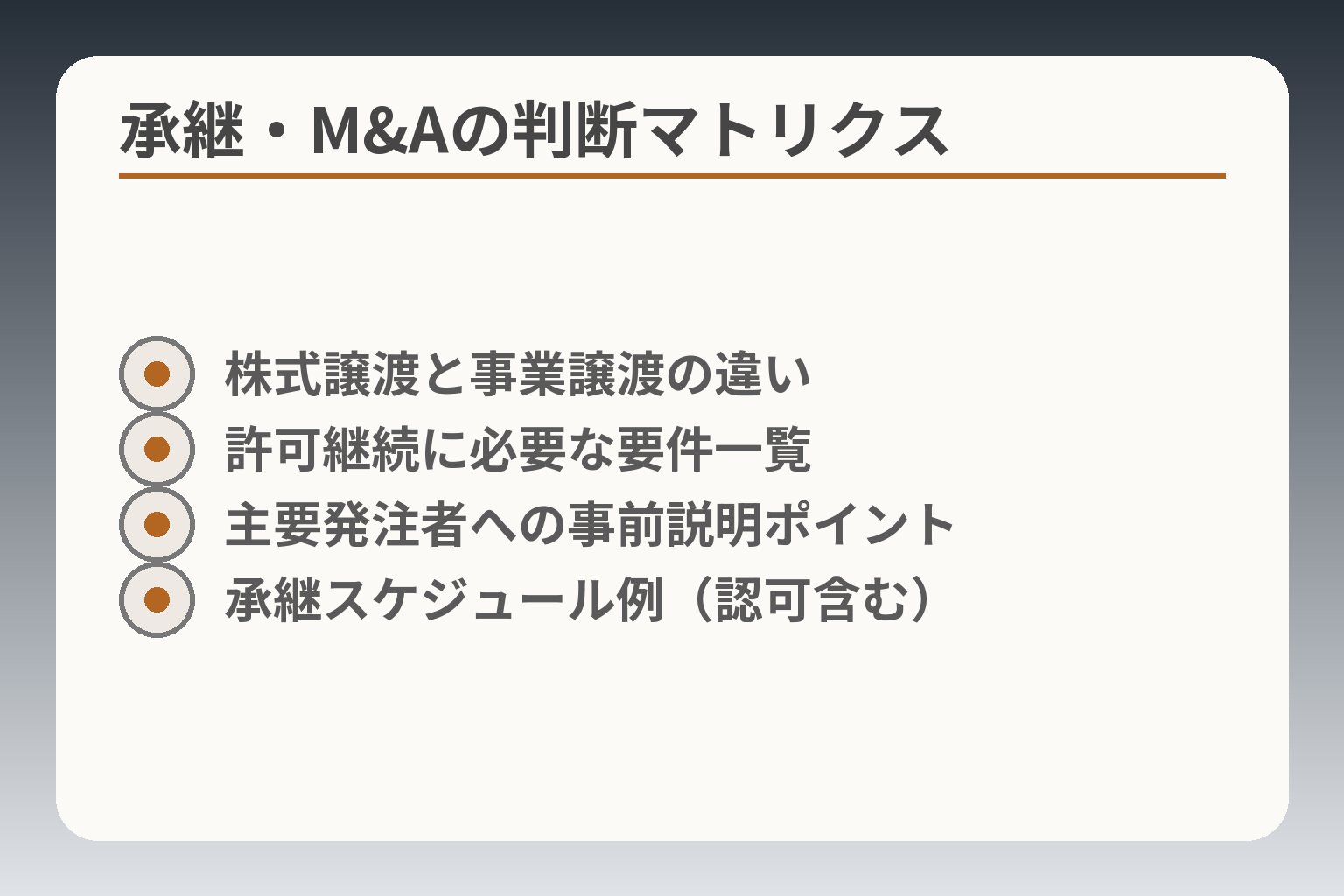 承継・M&Aの判断マトリクス