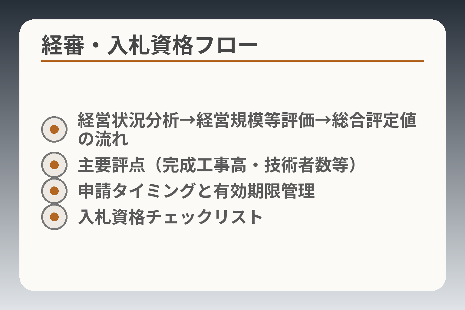 経審・入札資格フロー