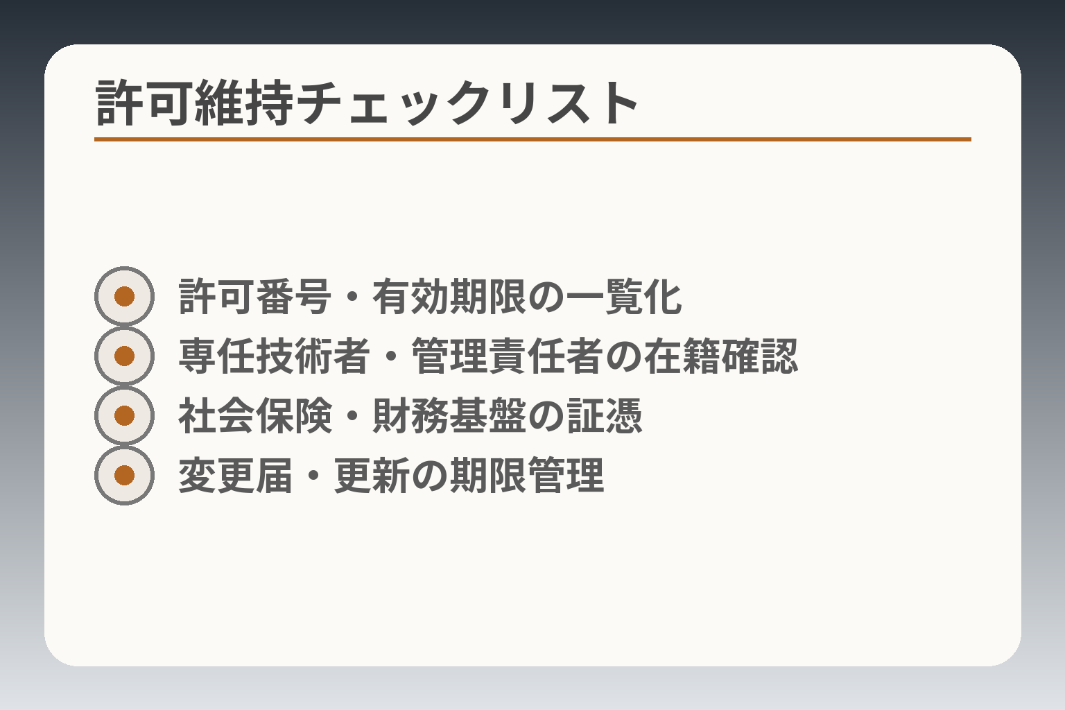 許可維持チェックリスト