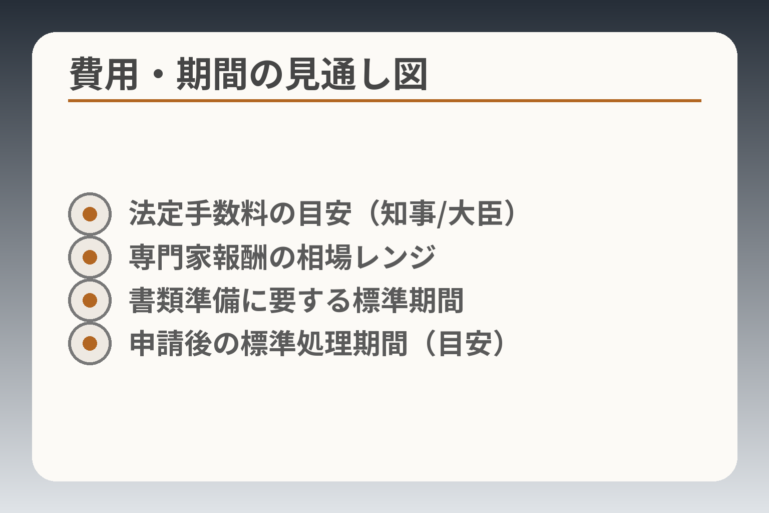 費用・期間の見通し図
