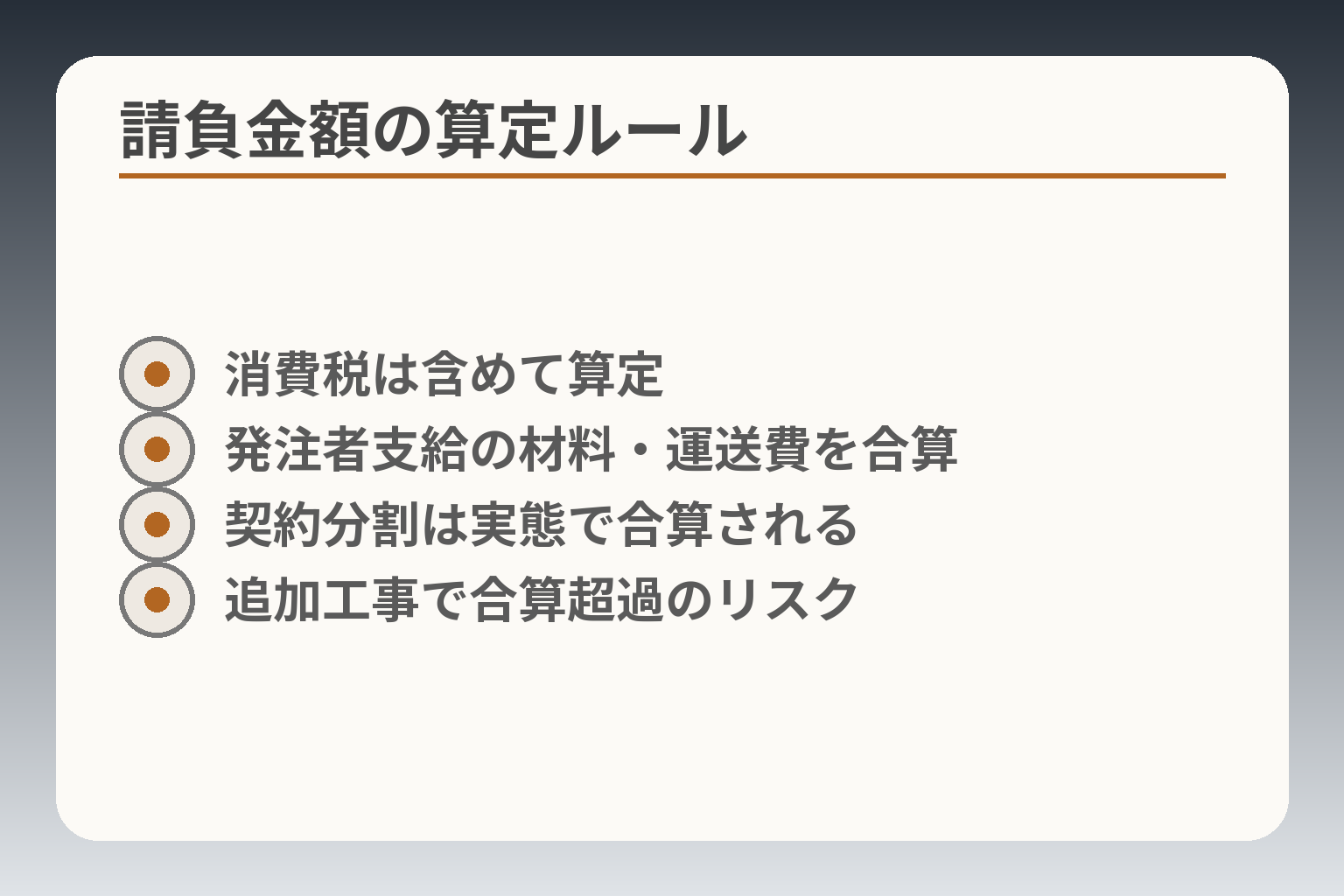 請負金額の算定ルール