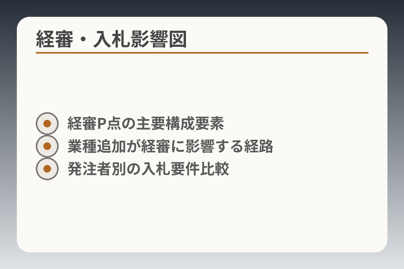 経審・入札影響図